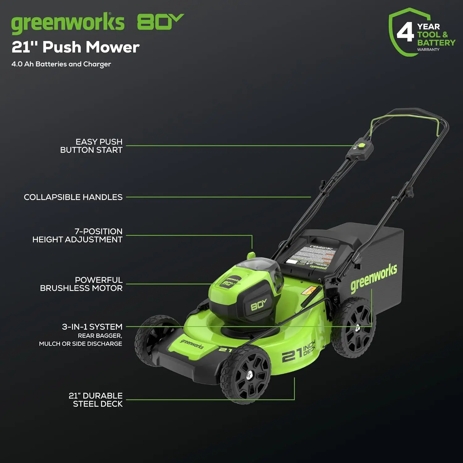 80V 21" Brushless Cordless (Push) Lawn Mower (75+ Compatible Tools),