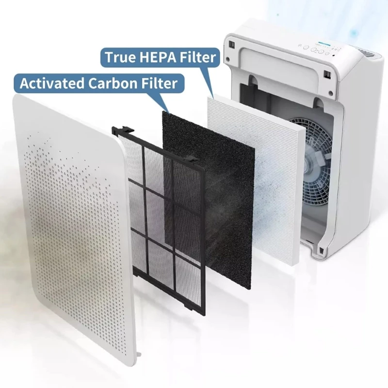 Carbon Pre Filters Air Purifiers Filter Pre Filters Air Purification Replacement