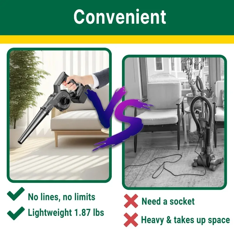 Suitable for Wireless Air Blower - Battery Not Included 2-in-1 Blow & Suction for Computer Dust Cleaning & Leaf Blowing