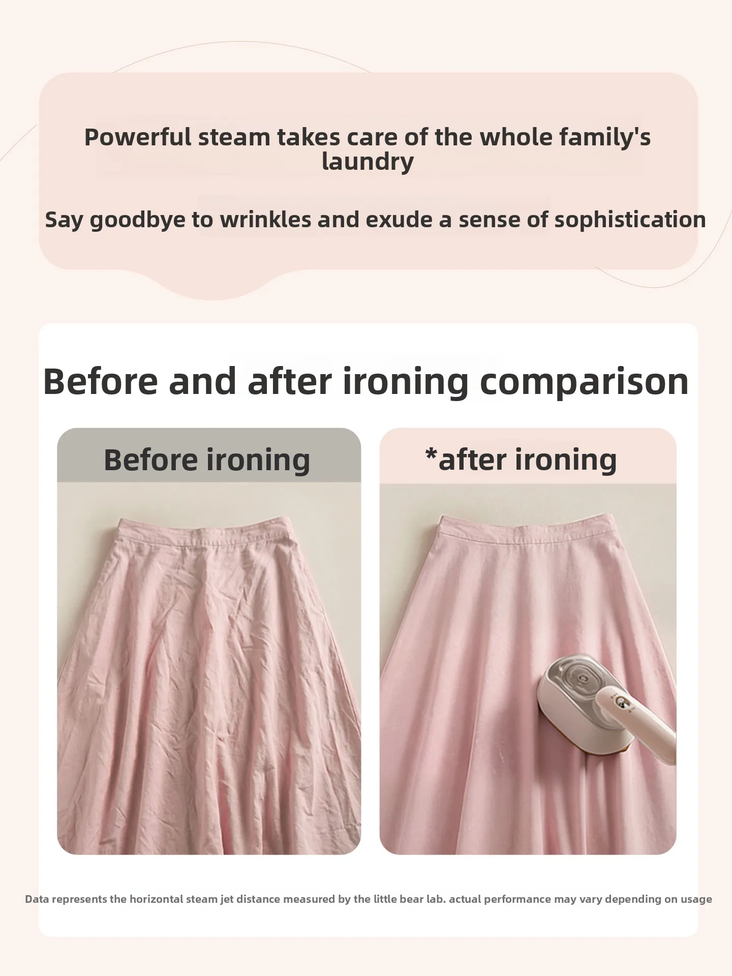 Handheld Garment Steamer, Portable Mini Steam Iron for Home, Travel, Dorm - 110-220V, Fast Heat-up,