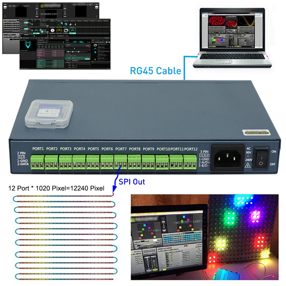 Resolune /Madmapp /M5.0 Artnet To SPI Pixel Controller 12Port 12240Pixels Control WS2811 WS2812 DMX512 For Led Strip Light