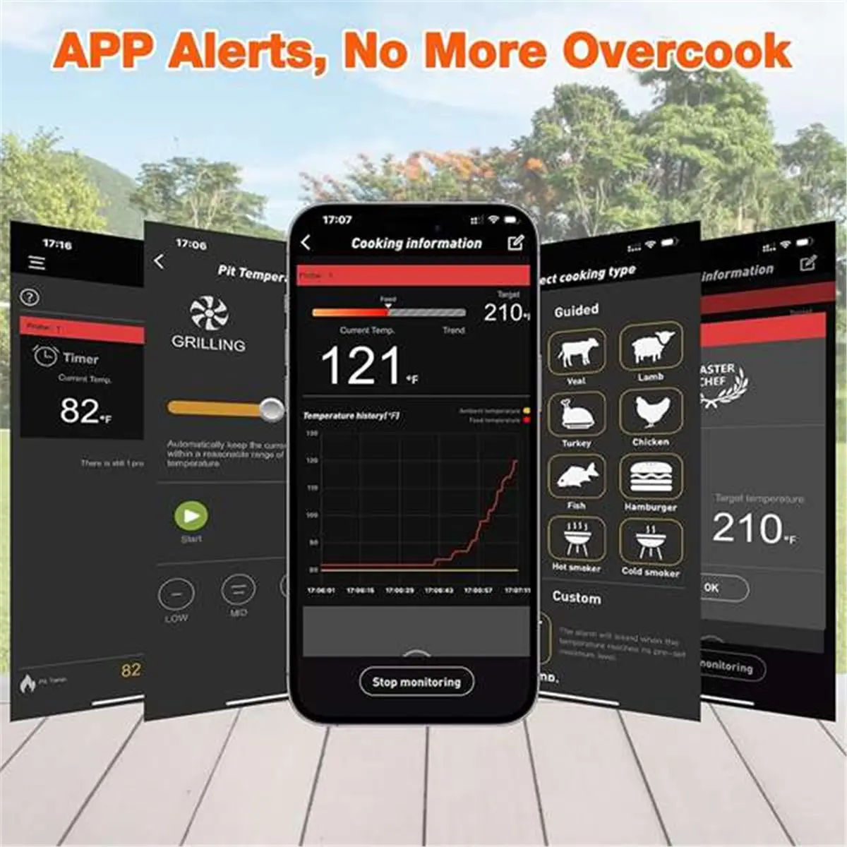 Controlador de Temperatura para Parrilla Bluetooth ABSF, Ventilador Automático para Big Green Egg, Kamado Joe, Primo, Akorn Kamado