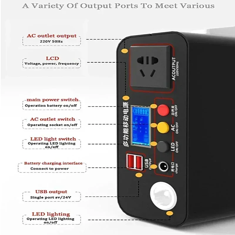 Estação De Carregamento Portátil, Banco De Potência Ao Ar Livre, Sistema De Alimentação LiFePO4, Gerador De Carregamento, Display LED, Acampamento Em Casa, 90000mAh, 220V, 300W