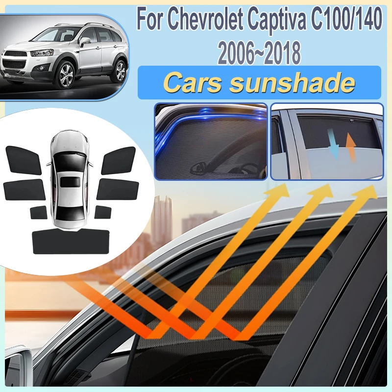 

For Chevrolet Captiva 2007 Accessories 2006-2018 Car Side Window Sunshade Magnetic Curtain Mesh Rear Window Sun Shade Accesorios