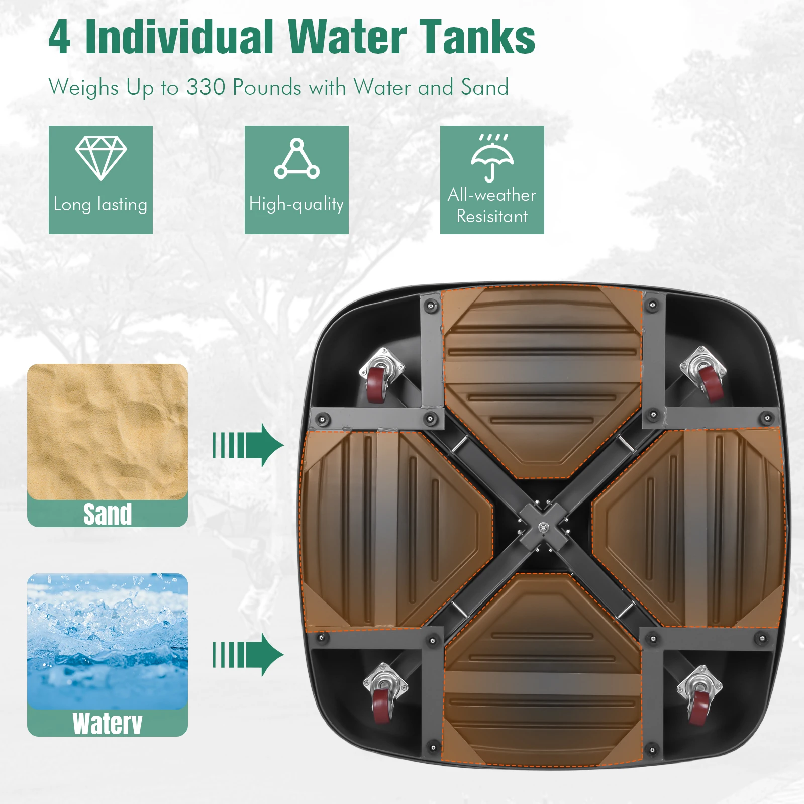 

Усиленное основание для садового зонта на колесах для террасы, бассейна, газона