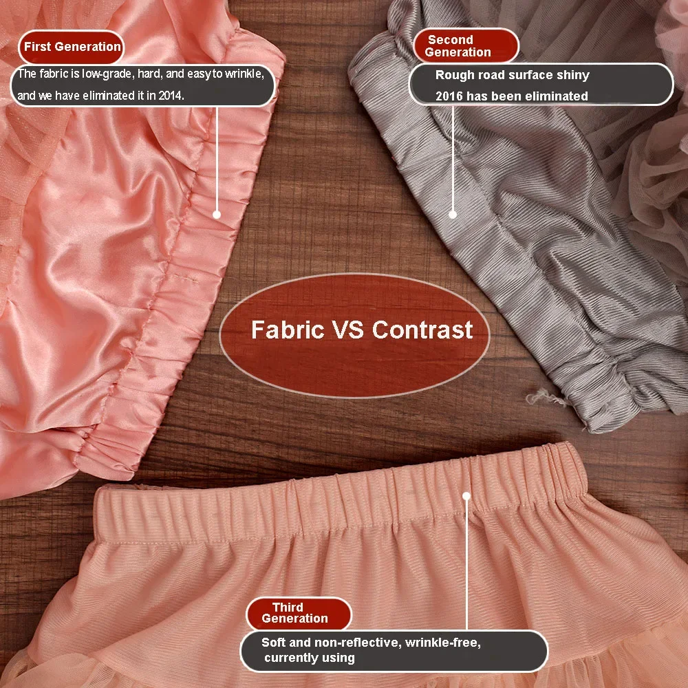Mädchen 1-10 Jahre Spitzen-Tutu-Rock Flauschiger Chiffon-Petticoat Einfarbige Tutu-Röcke Mädchen-Tanzrock Kinder-Tüll-Petticoat – Detail 9