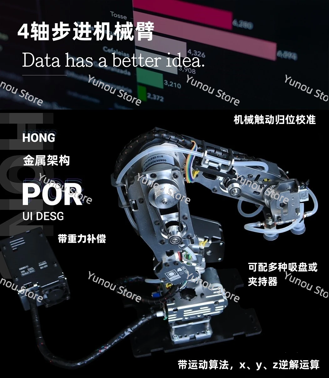 Multi Axis Robot Arm, Stepper Arm, Industrial Robot Model, 24D