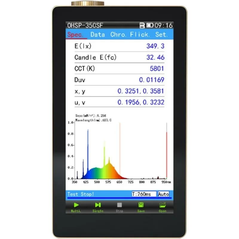 Optical Spectrum Analyzer LED Light Lux Meter Intelligent Digital Luxmeter 350-950nm Accuracy Flicker Meter Lab Equipment