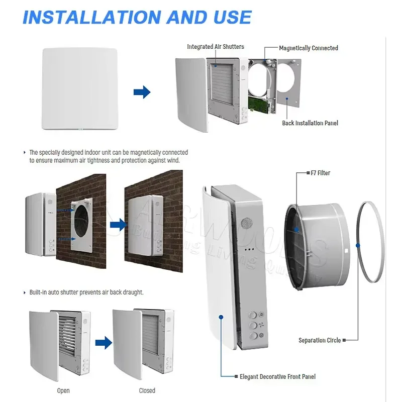 Smart WiFi Air Purifier with HEPA Filter for Large Rooms High Airflow 20-50 L/M/H Modern European Design  Home and