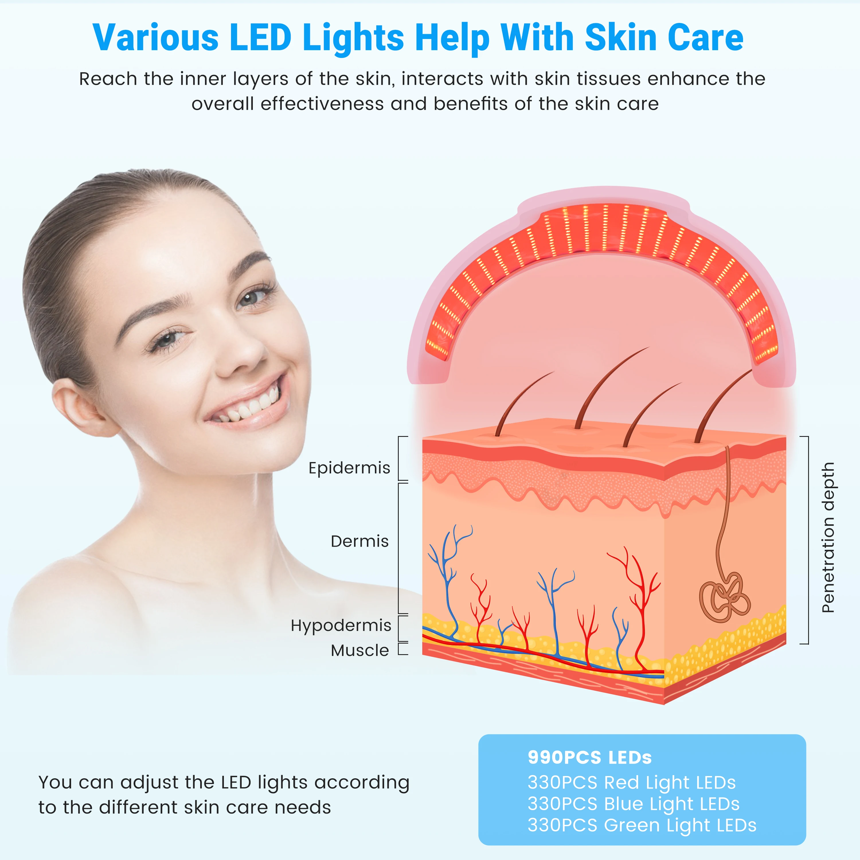 ZJZK Skin Clinical Light Therapy Led Facial Mask With Products 660nm 850nm 940nm The Best Led Mask For Face Kill Bacteria