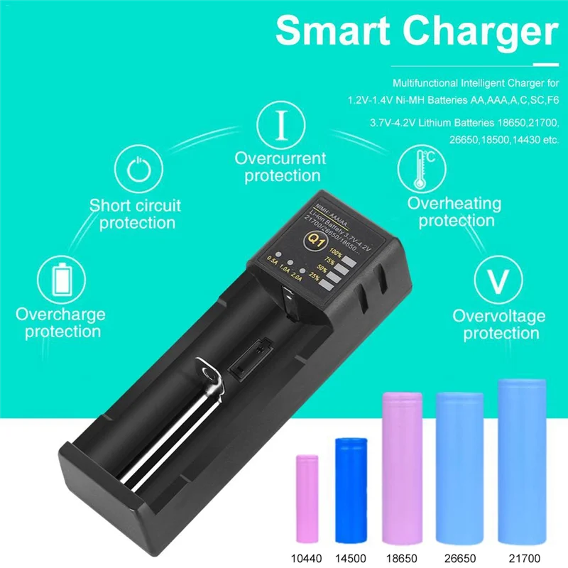 

FUFU 2X 18650 Battery Charger 26650 USB Smart Nickel Hydrogen Aa Aaa 21700 Single Slot Lithium Battery Charger