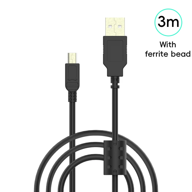 Variant: 3M
