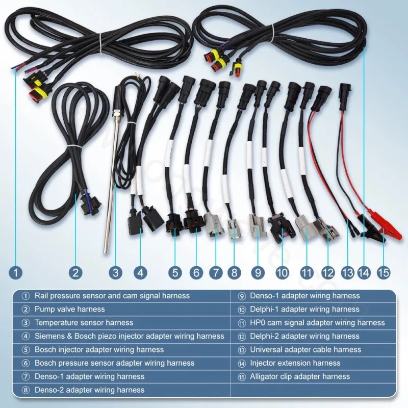 Coding IQA QR CRS968 Diagnostic System CRIN Controller Injector Pump Tester With Flowmeter BIP Kit For Common Rail Tester Bench