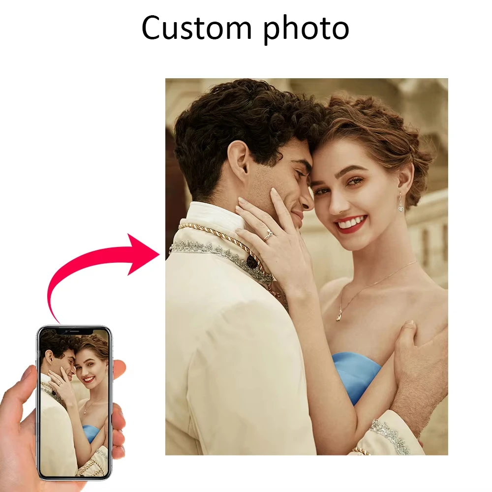 1 قطعة صورة مخصصة مع ملصق بدون إطار DIY، طباعة قماشية مخصصة لعيد الفصح، لوحة معلقة قابلة للتخصيص