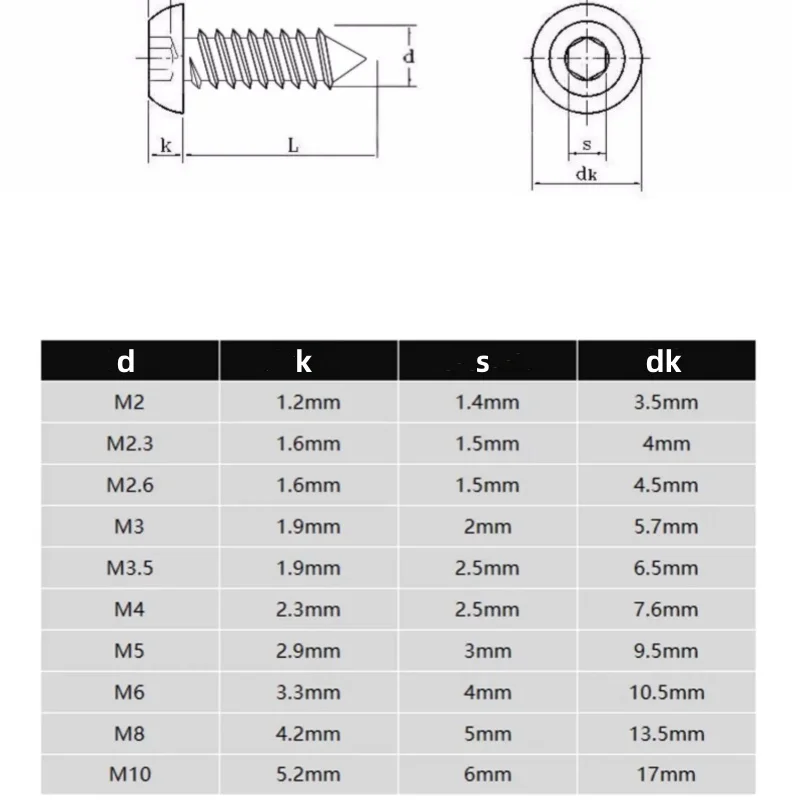 DIN7380 M6 M8 M10 Black 304 Stianless Steel Large Flat Hex Socket Button Head Self Tapping Screws