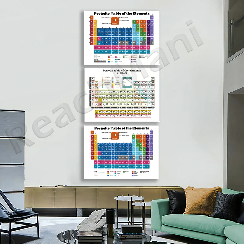 Periodic table poster, ionization potential, melting point, boiling point, periodic table, chemistry poster, science poster