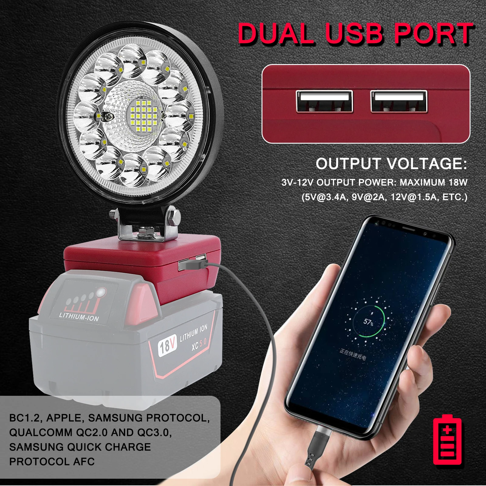9800LM 27W สำหรับ milwaukee M18 14.4V 18V ไฟฉายทำงาน LED ไฟฉายสปอตไลท์แบตเตอรี่ Li-ion สูงต่ำการควบคุม
