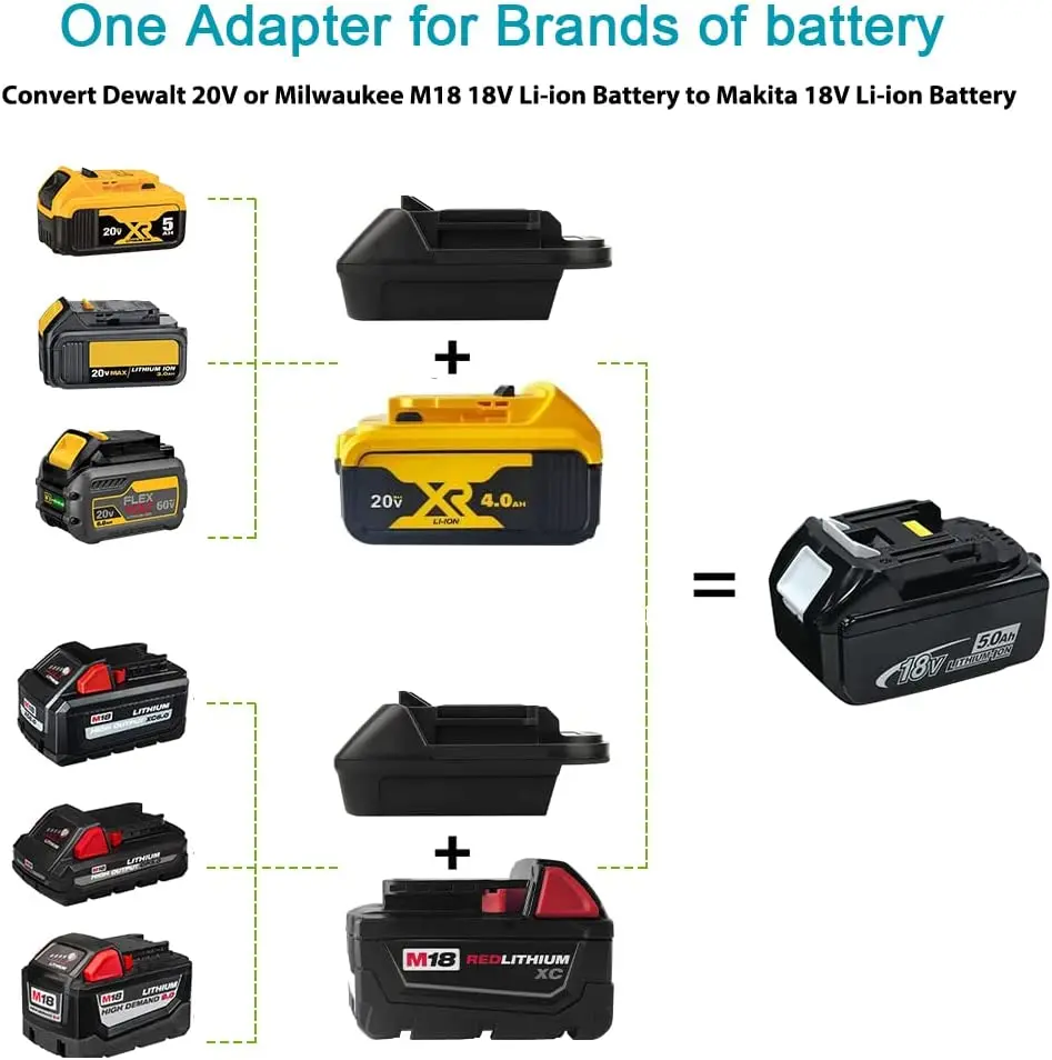 DM18M Battery Adapter For Milwaukee For Dewalt to For Makita Bl1830 Bl1850 Batteries 20V To 18V Battery Conversion