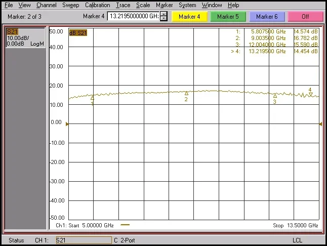 5-18G Broadband Power Amplifier C,X,KU Power Amplifier Microwave Power Amplifier Broadband Amplification