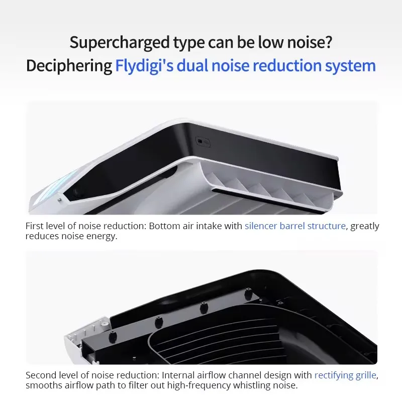 Flydigi Laptop Cooler BS1 sovrabloccante pressione aria doppia riduzione del rumore staffa per Computer a frequenza variabile intelligente