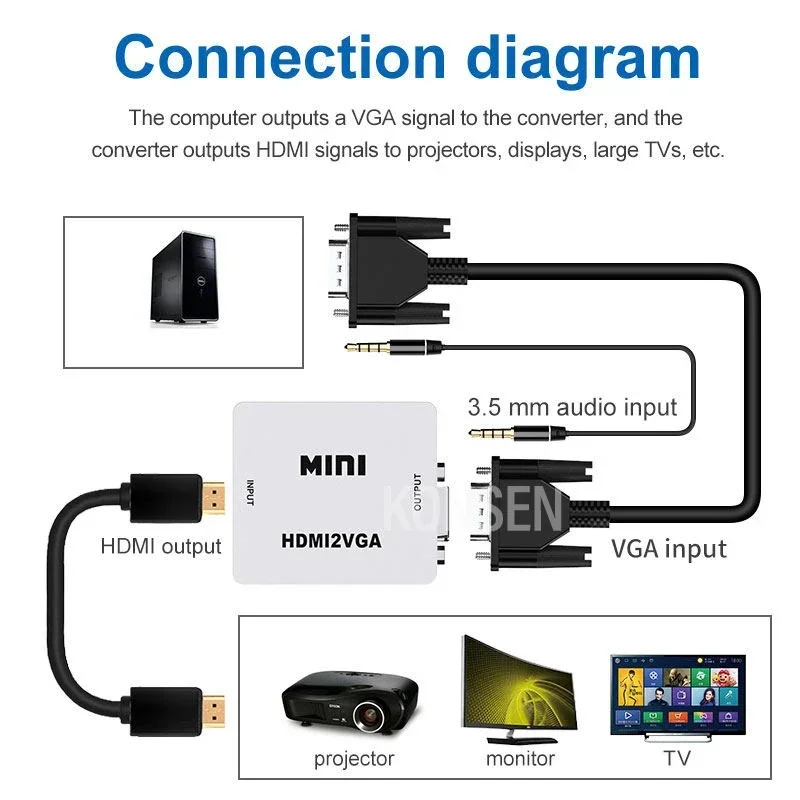 미니 HDMI-VGA 어댑터 VGA 2 HDMI 1080P AV-HD(오디오 출력 변환기 포함) HDMI-AV AV/CVBS,VGA AV,RVA VGA 변환기