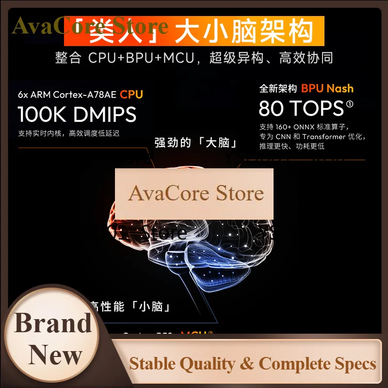 AvaCoreRobot Rdk S100 Development Board With Ros, Ai Kit, X5 Orin Compatible High-performance Embedded System