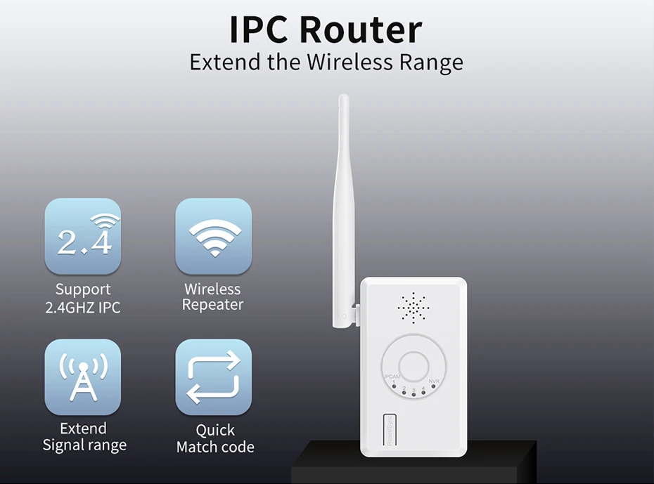 IPC Router Extend WiFi Range for Home Security Camera System Wireless ANRAN Wifi Signal Booster 2.4G Wifi IPC