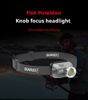 Sunrei UP FISH S1 S2 outdoor camping outdoor adventure 450LUM battery running hiking camping light running reindeer light sensor