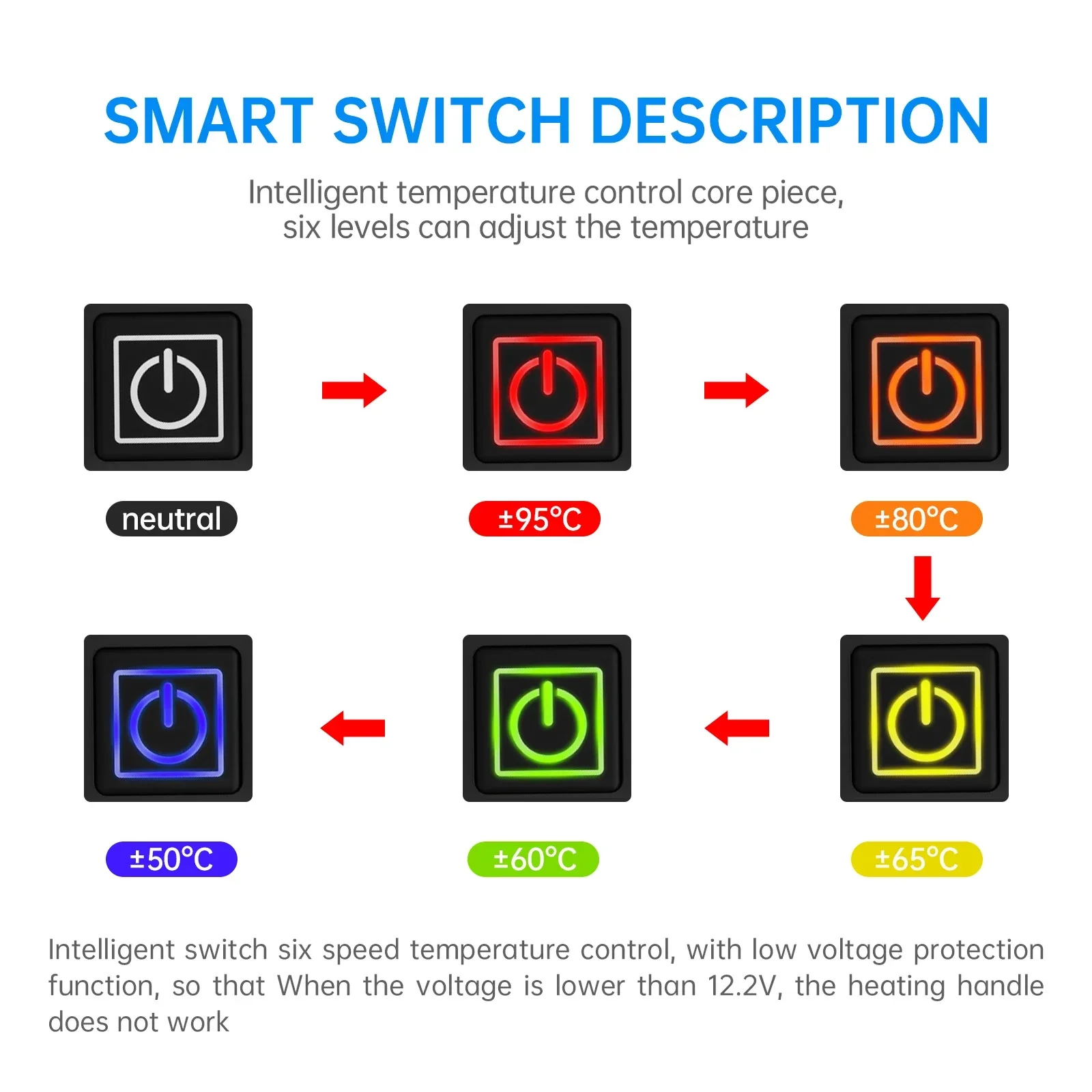 Thumbnail 4 - #36 Motorcycle Handlebars List of Top Picks