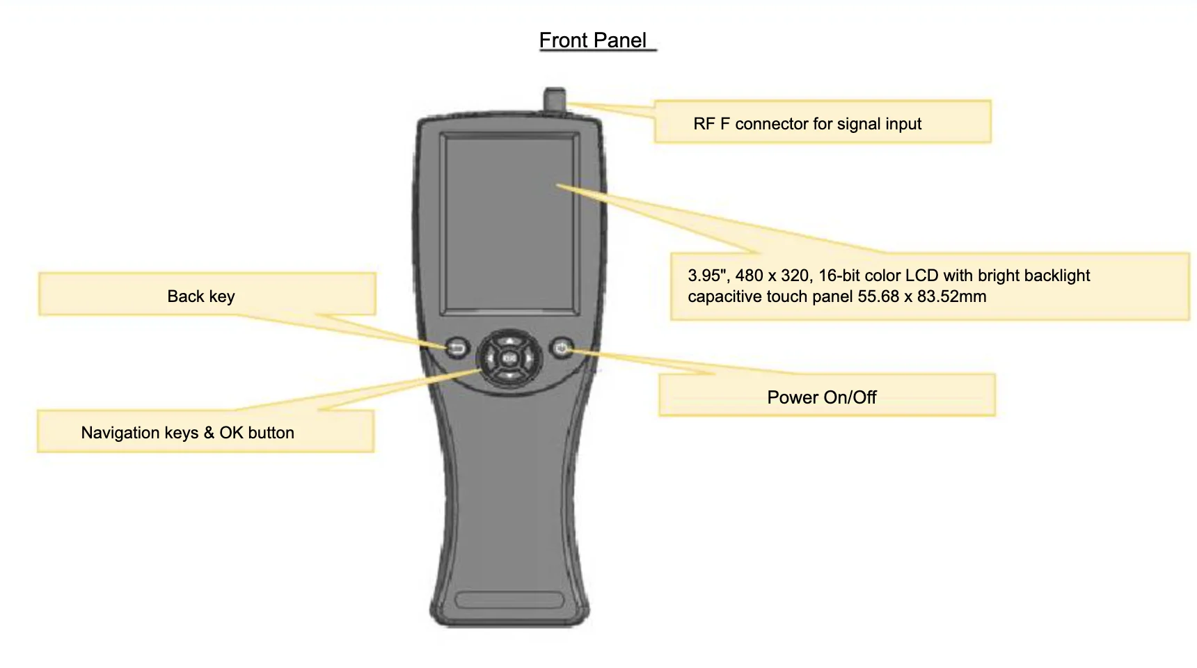 SATLINK ST-5810 يدعم ATSC 1.0 و 3.0 ISDBT DVB C2/C DVB-S2 DVB T2 ISDB-T مكتشف MPEG-4 H.265 3.5 بوصة تحليل الطيف