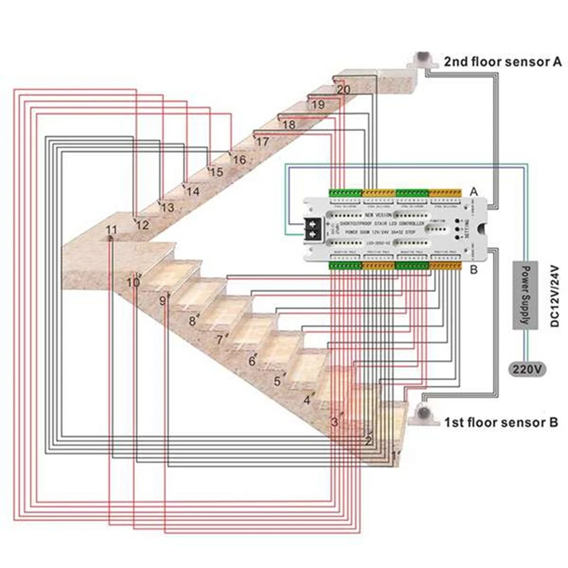 Lampu Sensor Gerak LED Tangga DC12V/24V Lampu Malam Tangga 32 Saluran Mencegah Pengendali Sirkuit Pendek untuk Tangga