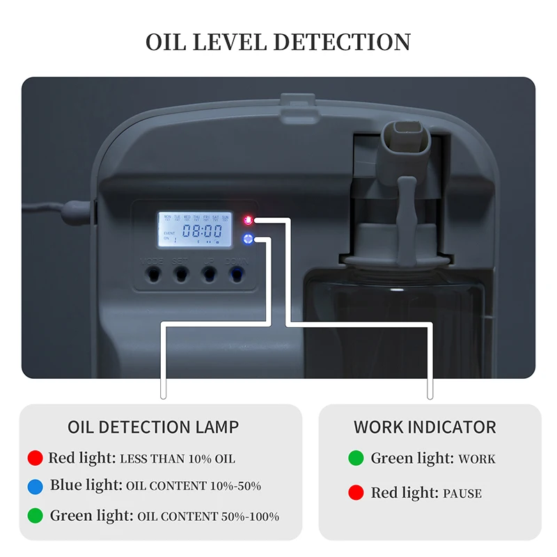 NAMSTE 1000m³ BluetoothI Aroma Diffuser Electric Fragrance Device Hotel Collection Diffuser Controlled Home Aromatherapy Machine