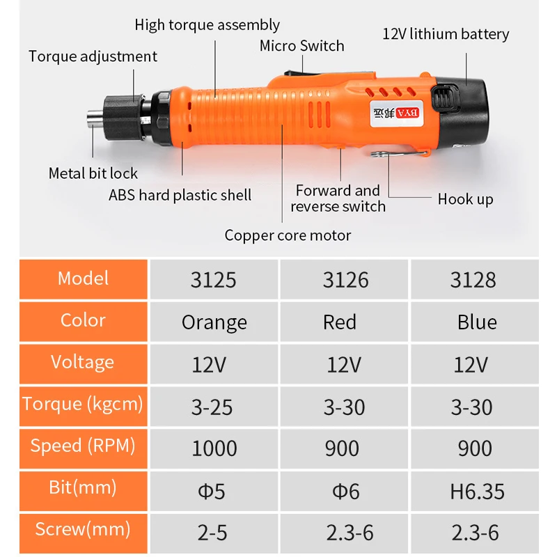 12V Electric Screw Drivers Mini Cordless Rechargeable Li-ion Battery Power Screwdriver Professional Household Installation Tools