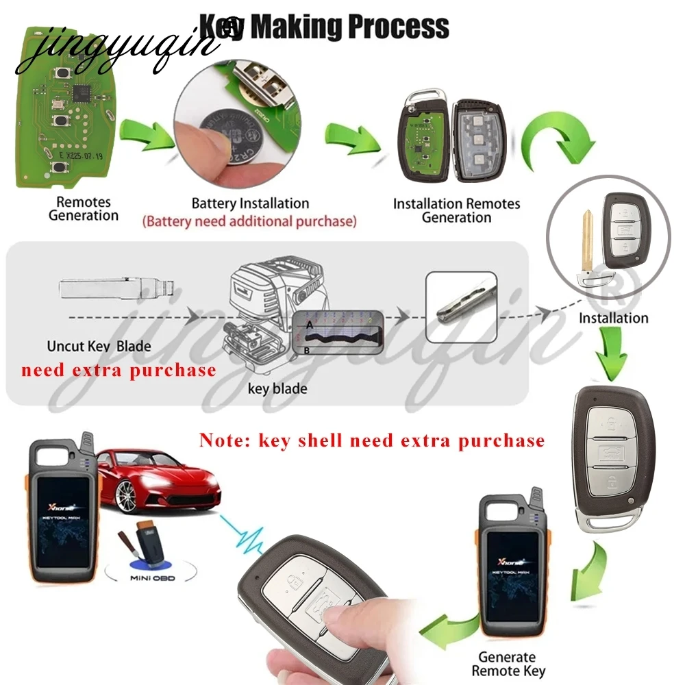 Jingyuqin XHORSE VVDI XZHY84EN Special PCB Board 3 Buttons Key with Shell Compatible Hyundai Models Global Version Keyless