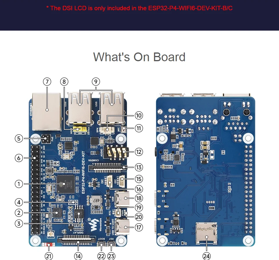 ESP32-P4-WIFI6-DEV-KIT Высокопроизводительная плата разработчика, основанная на ESP32-P4 и ESP32-C6, поддерживает Wi-Fi 6 и Bluetooth 5/BLE 5.