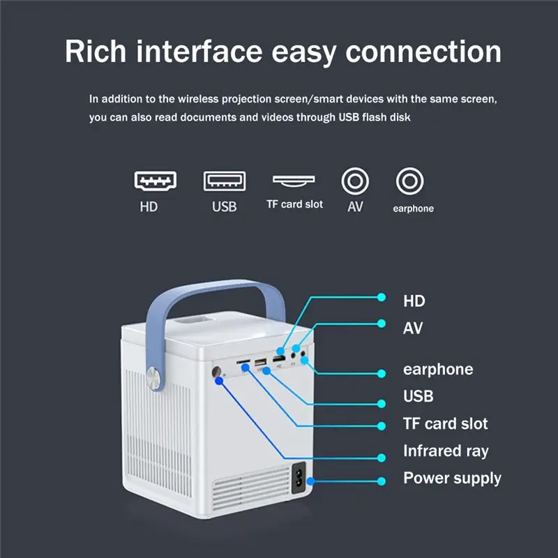 

MYdaY- 4K HD Home Theater Media Player Mobile Phone Projector Outdoor Portable Projector AI Voice Bluetooth Projector EU Plug