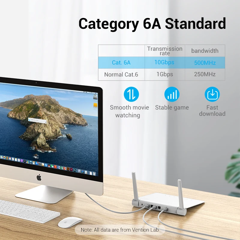 Vention Cat6A Ethernet Cable 10Gbps RJ 45 SFTP Network Cable for PS4 Laptop PC Router ADSL PLC Servo Motor Lan RJ45 Patch Cord