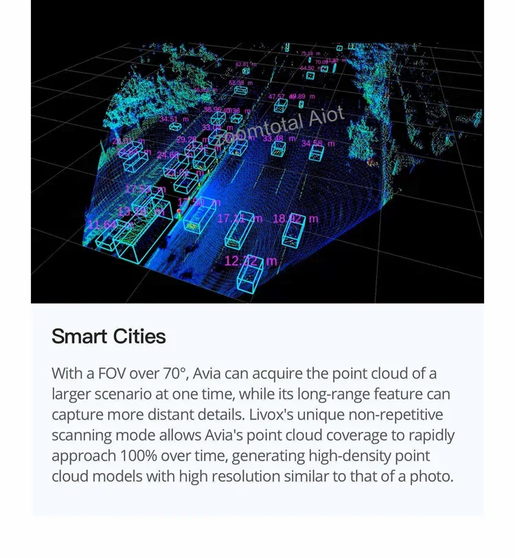 ماسح ضوئي Livox Avia ثلاثي الأبعاد أصلي جديد لـ Matrice 300/600 FOV أكثر من 70 درجة أقل من 500 جرام 240000 نقطة/ثانية IP67