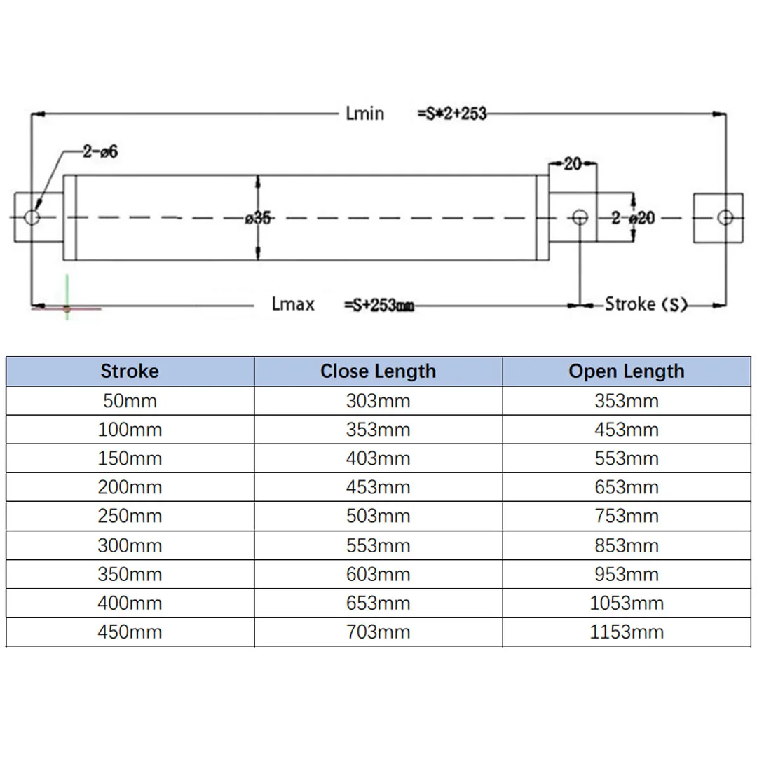 Tubular Linear Actuator High Torque 12V 2000N 5mm/s 50mm-1000mm Mini Tube Linearly Motor