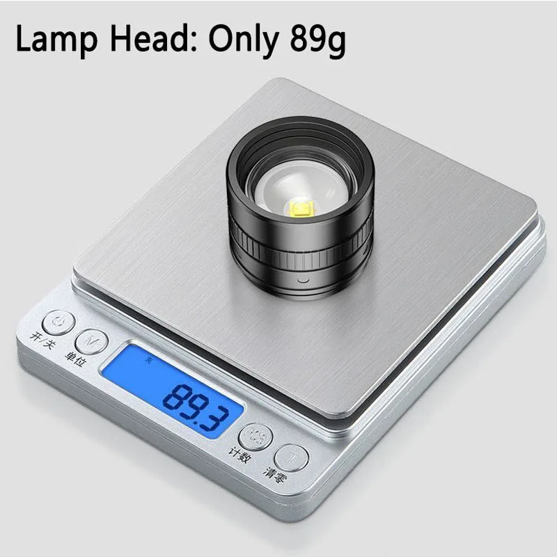 Leistungsstarke LED Kopf Lampe Aluminium Legierung Kopf Led Licht Super Helle Wiederaufladbare Kopf Taschenlampe Camping Jagd Angeln Laterne – Detail 6