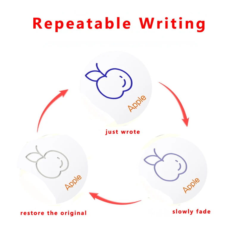 5pcs/Set Magic Groove Practice Copybook Pen Preschools Kids Calligraphy Notebook Children Early Education Reusable Writing Book