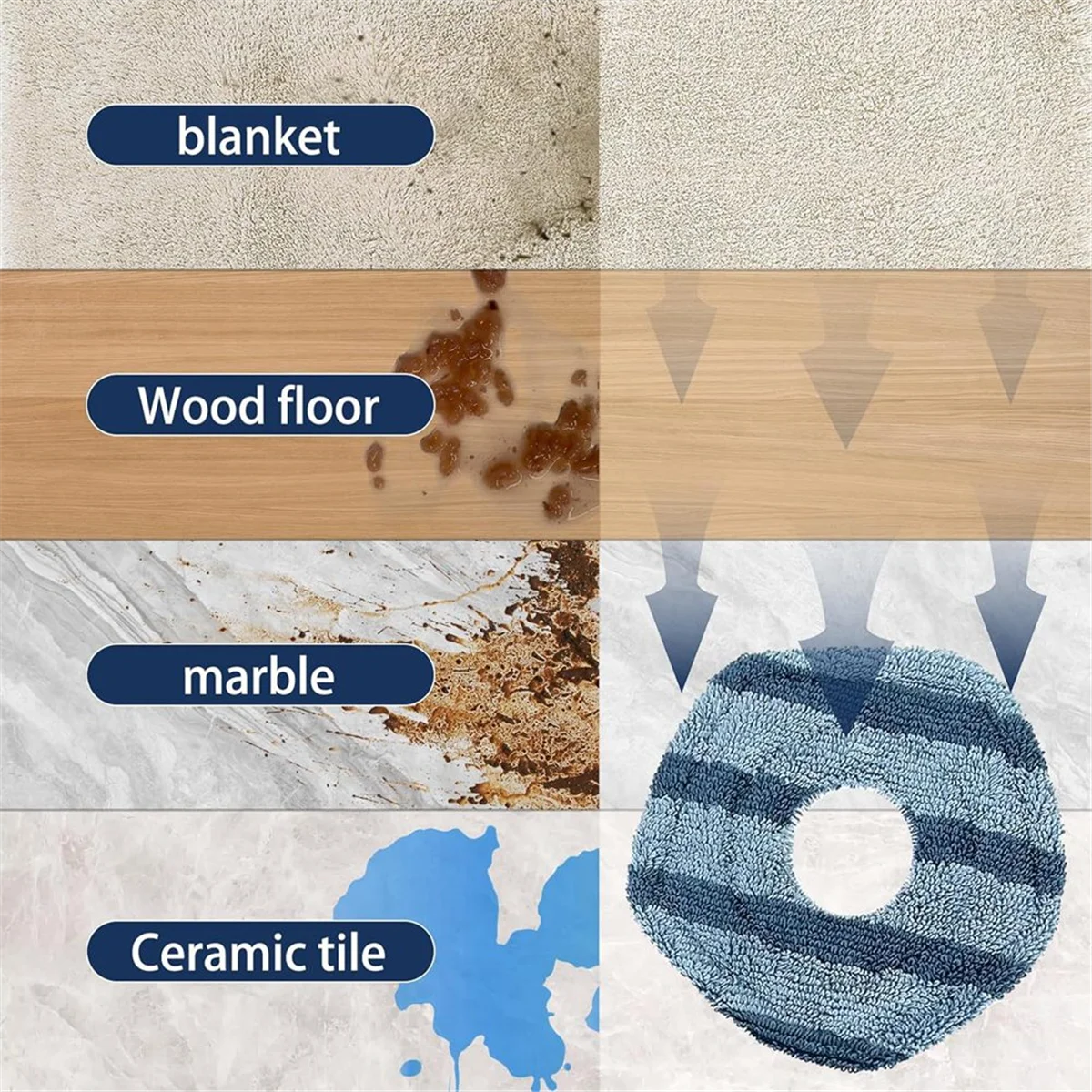 A58E-Mopผ้าสําหรับEufy X10 Pro Omni X8/X8pro X9 Proหุ่นยนต์เครื่องดูดฝุ่นนุ่มMopping Padsเปลี่ยน