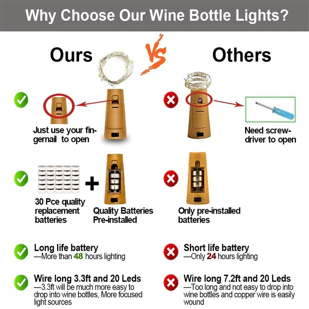 20 LED 10 Packs Wine Bottle Lights Copper Wire Fairy String Light Warm White Bottle Stopper Atmosphere Lamp for Xmas Holiday