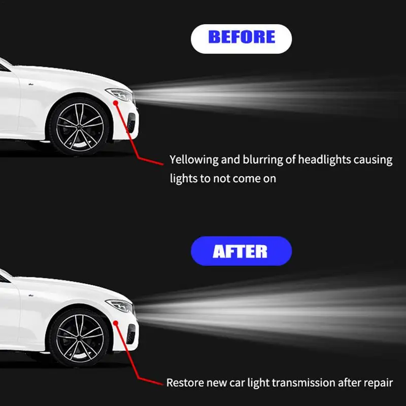 Kit de reparación de faros delanteros de coche, líquido de renovación de pulido, innovador, lente