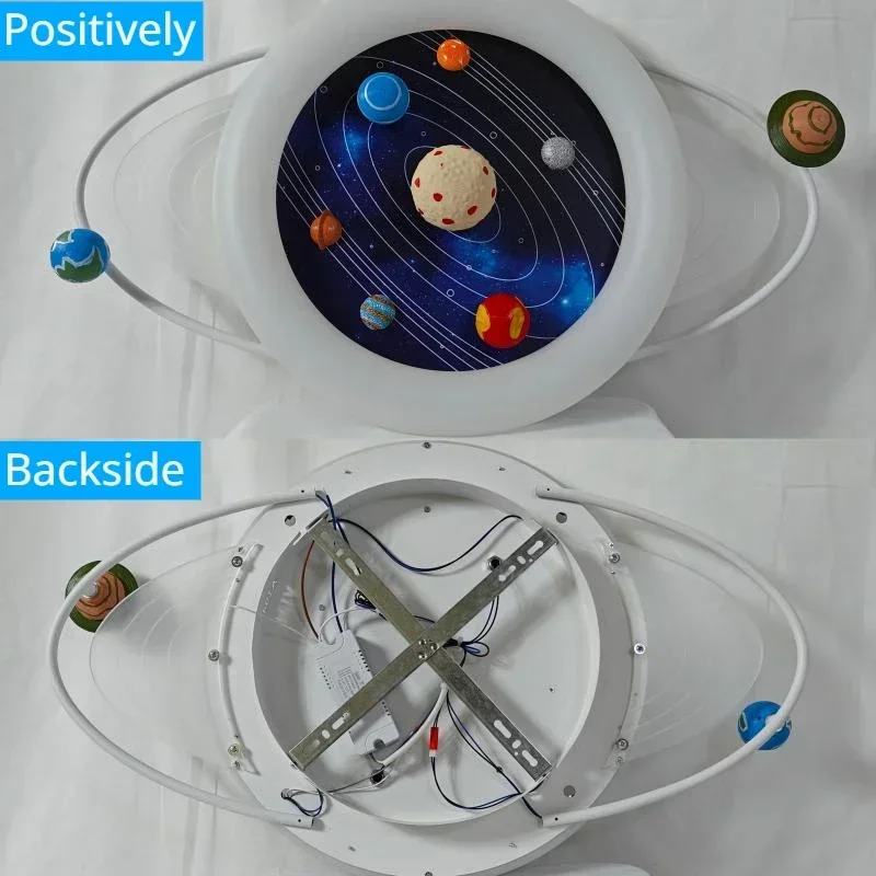 Imagem -06 - Sanyha-planeta Infantil Led Luz de Teto Lâmpadas para Astronautas Espectro Completo Sala de Estar Decoração do Quarto Luminárias Domésticas