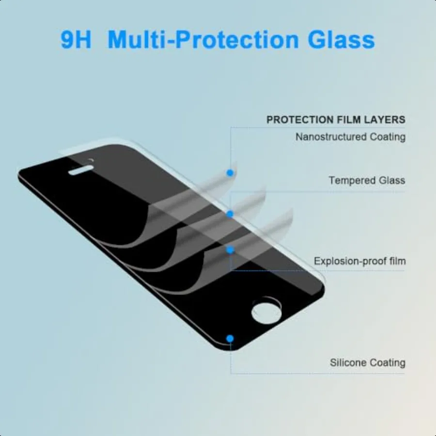 Screen Protector Compatible for Motorola Moto Edge 2022 (6.6 inch)[Not Fit for Moto Edge 2021 Version] Tempered Glass Touch Sen