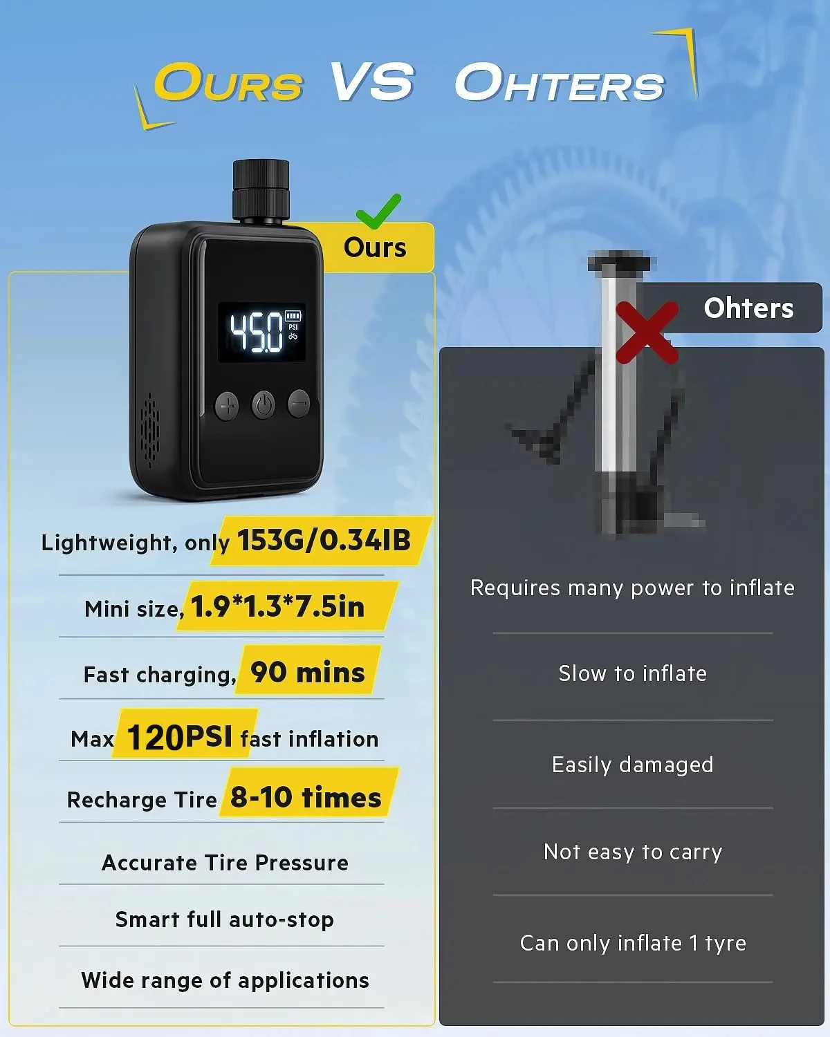 Electric Bike Pump, 120PSI Portable Bicycle Pump, Mini Bicycle Tire Pump with Pressure Gauge LCD Display, Presta and Schrader Va