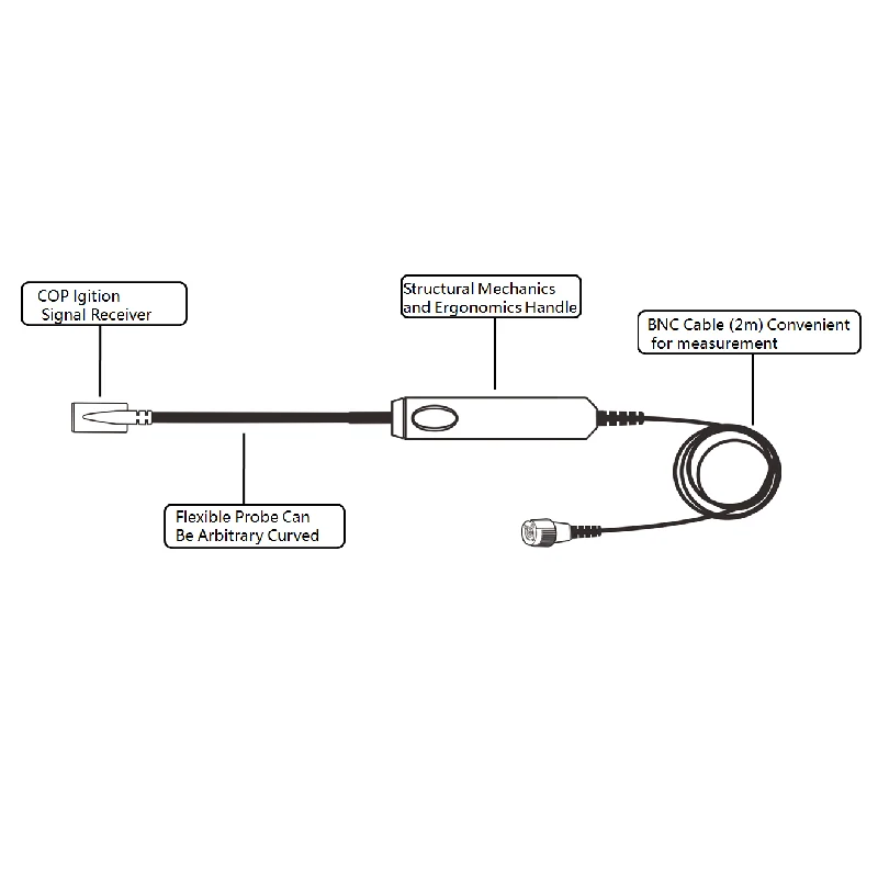 Hantek HT20COP Signal Ignition Probe Car Engine Parts Spark Plug Detection Anti-interference Battery Detection