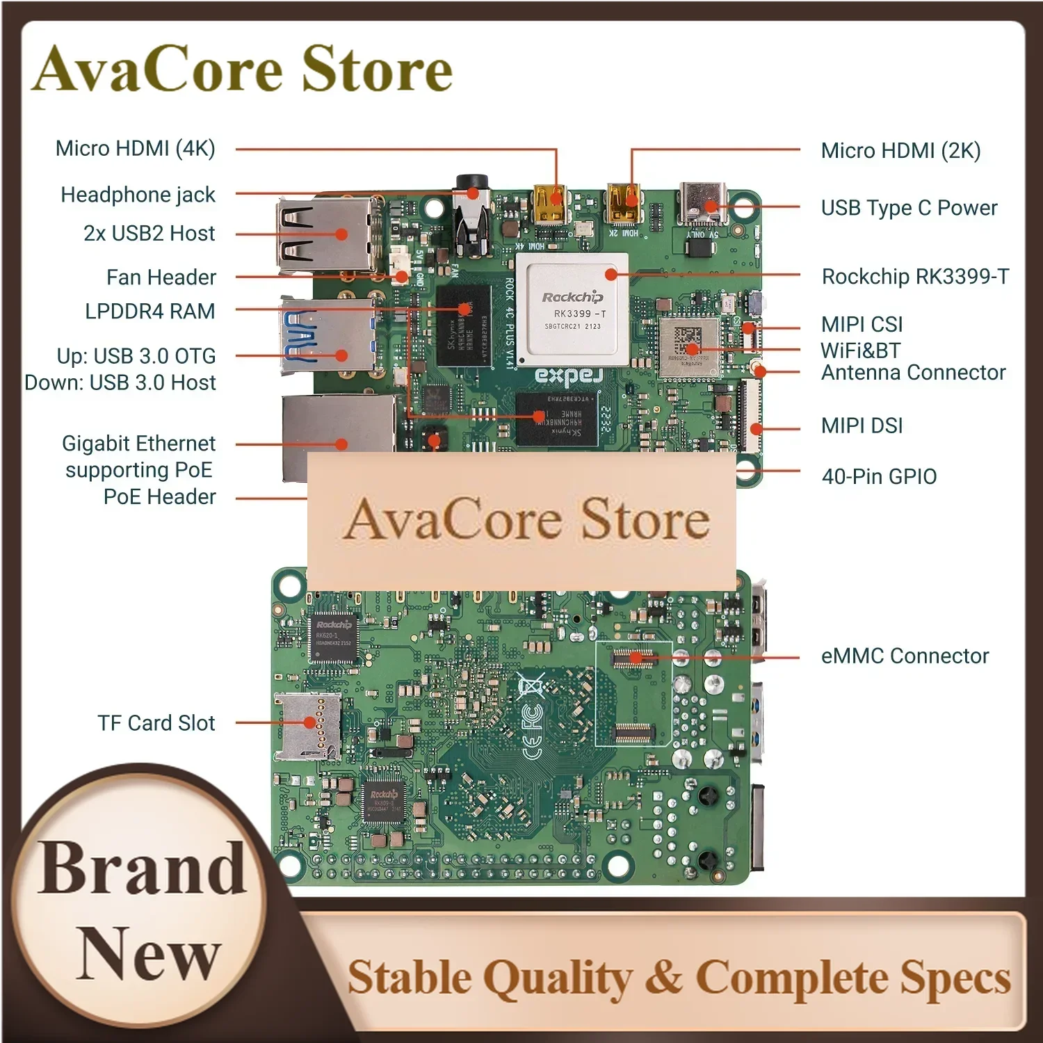 AvaCoreNew 4D Radxa RK3576 8-core Designed For Industrial Al And Edge,6TOPS,NPU RKNN LLM Support