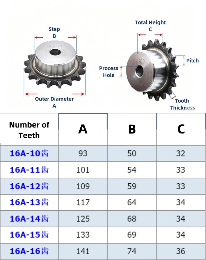 A3 Steel 16A Chain Sprocket 10~16 Teeth Pitch 25.4mm Industrial Motor Chain Drive Sprockets